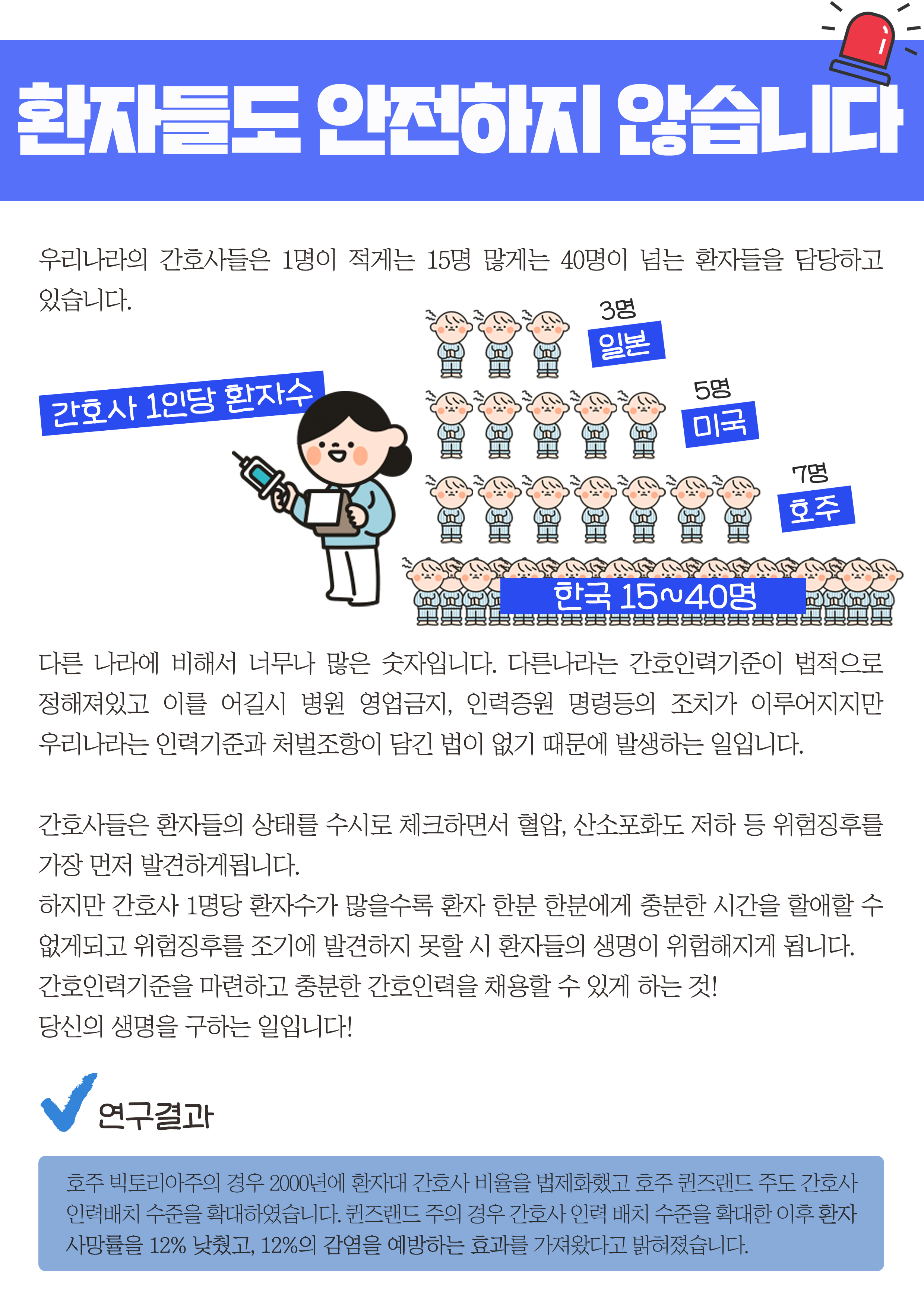 220709_간호인력인권법 서명운동 선전물(수정).jpg