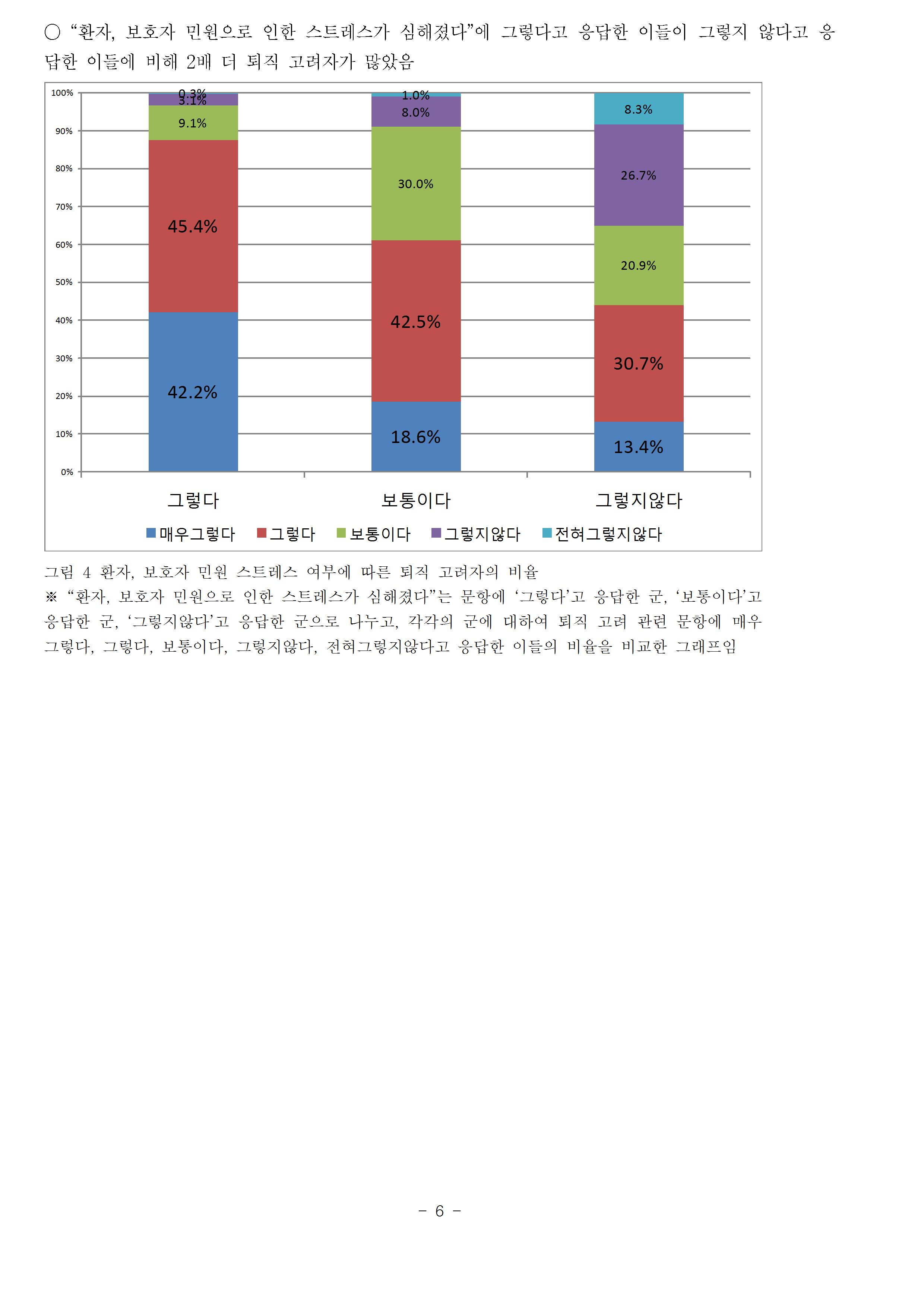 설문 결과006.jpg