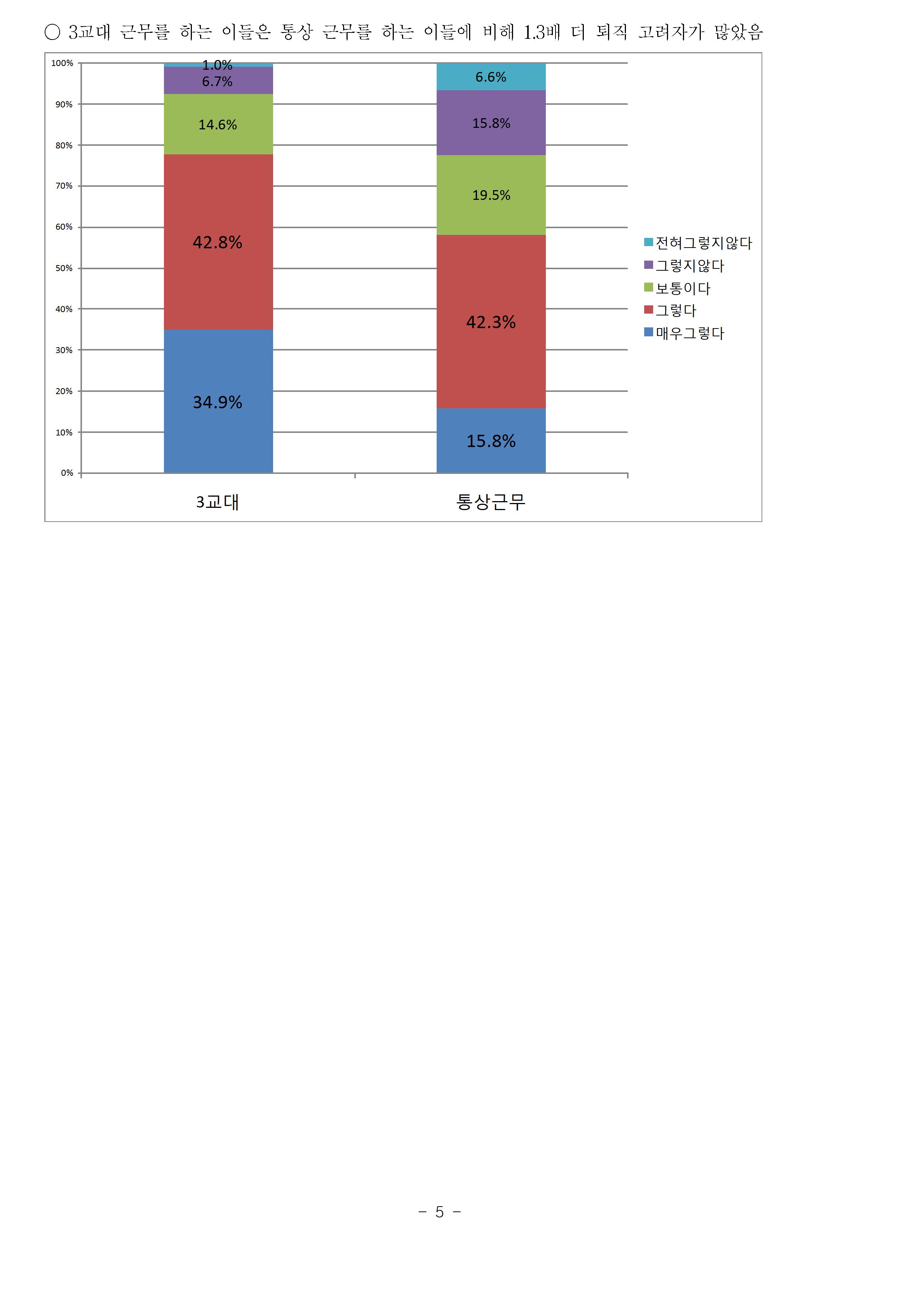 설문 결과005.jpg