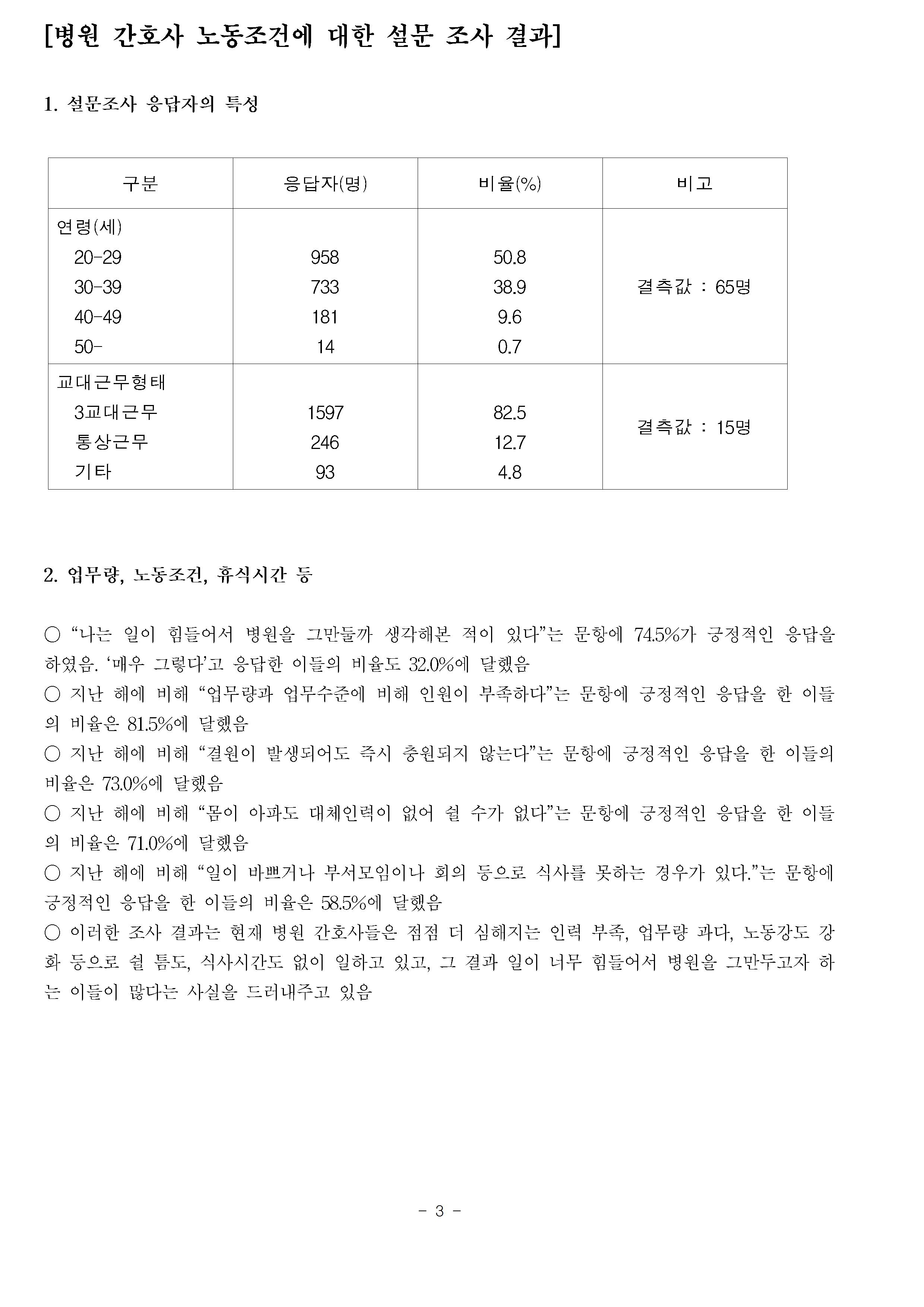 설문 결과003.jpg