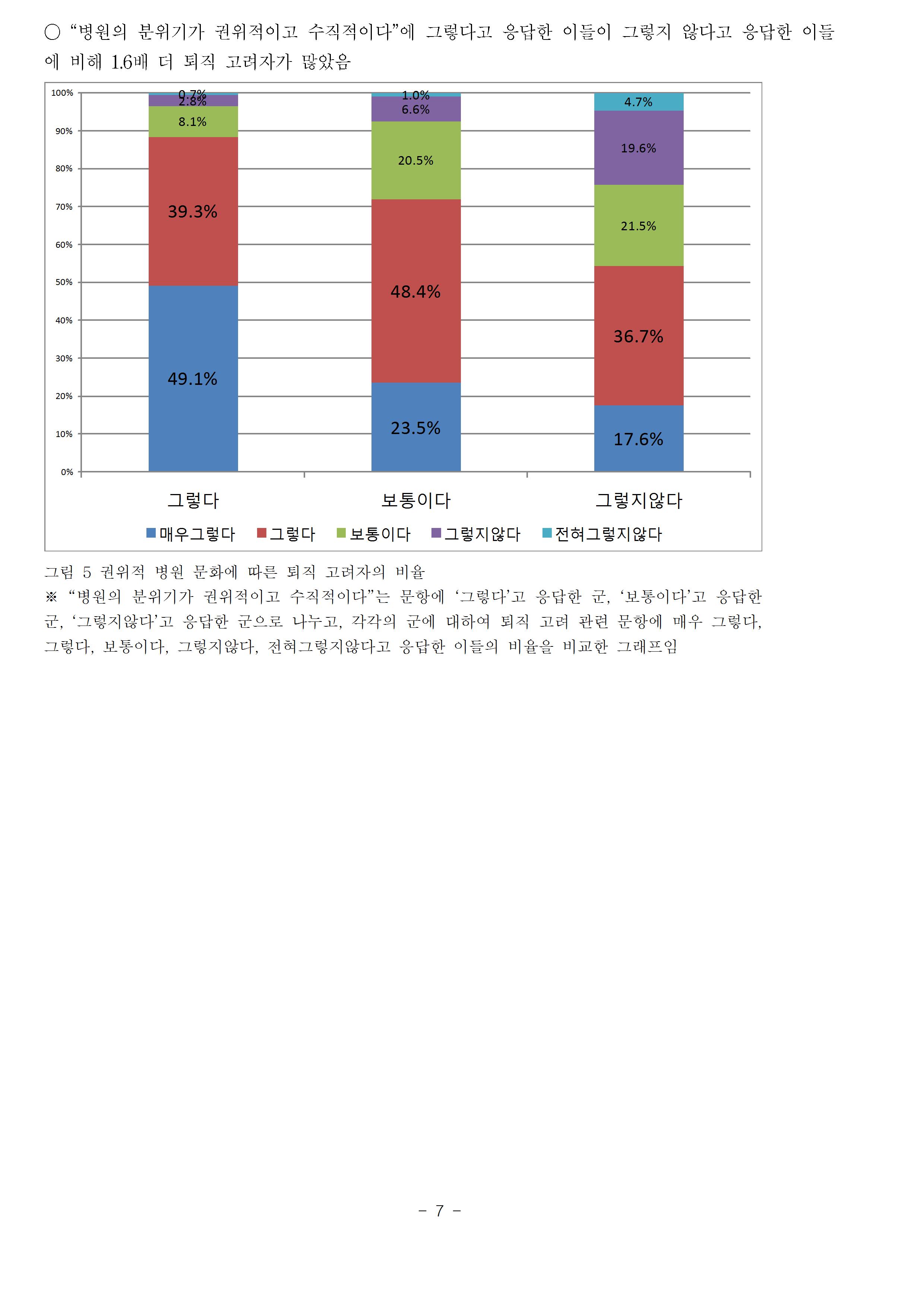 설문 결과007.jpg