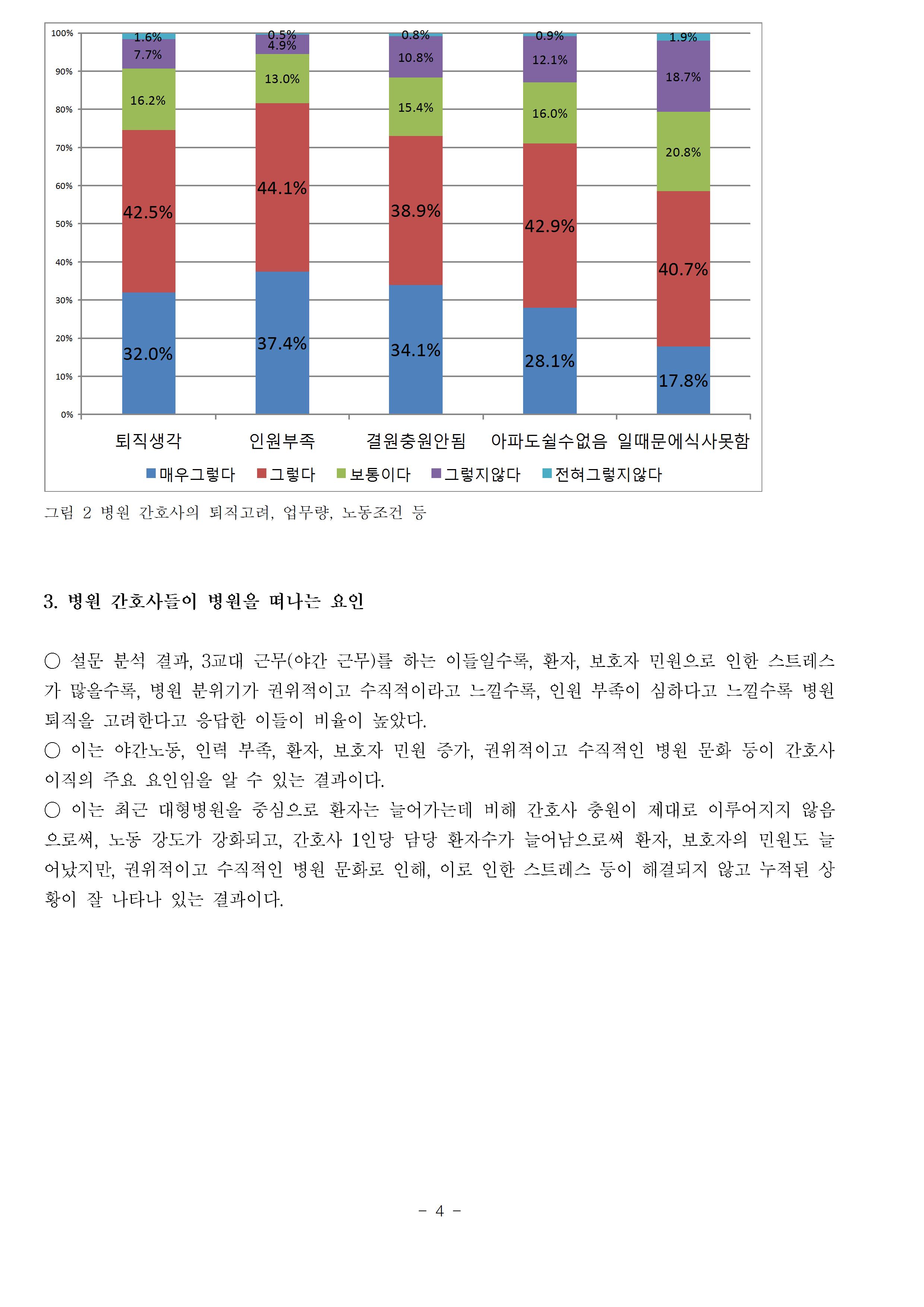 설문 결과004.jpg