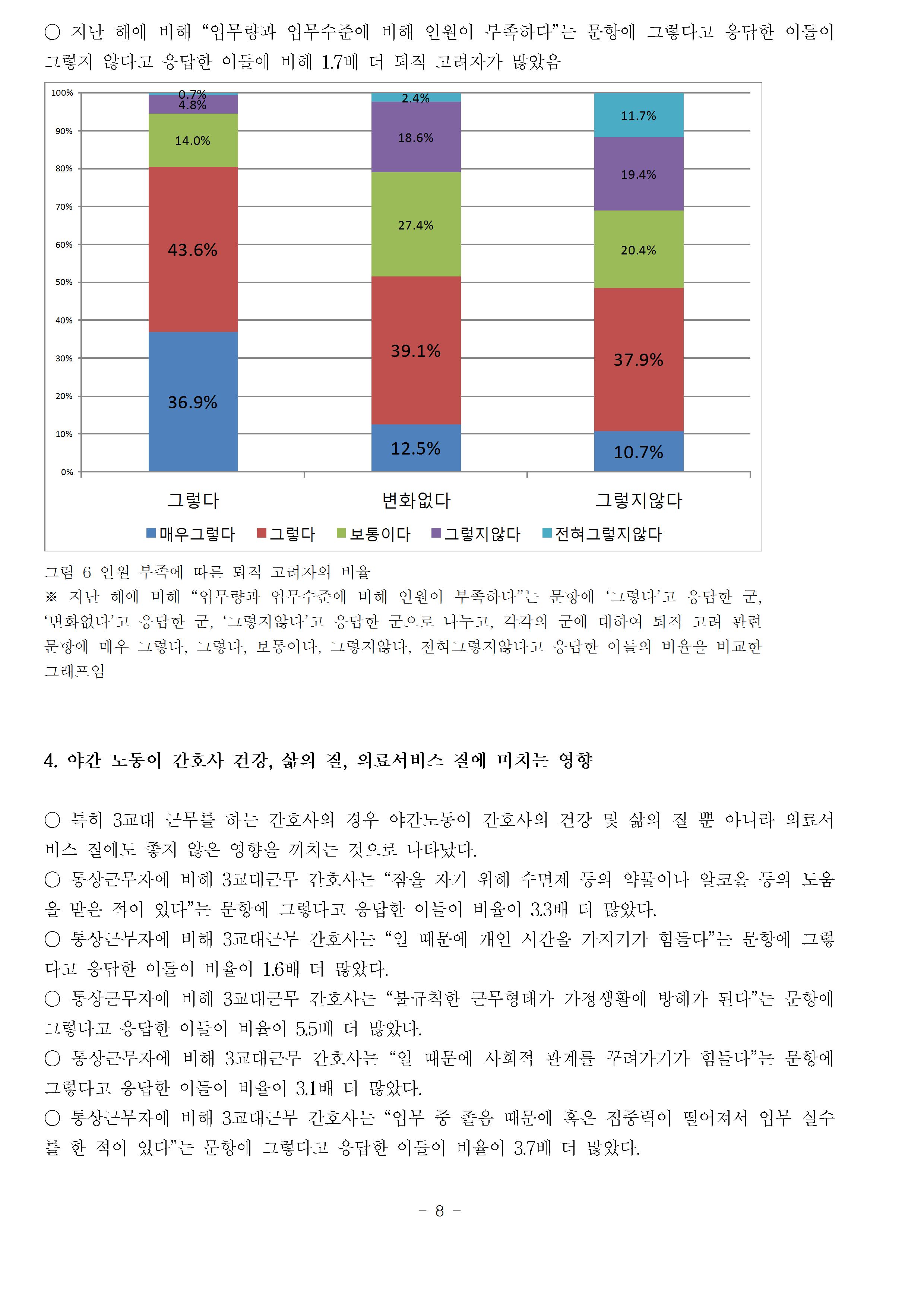 설문 결과008.jpg