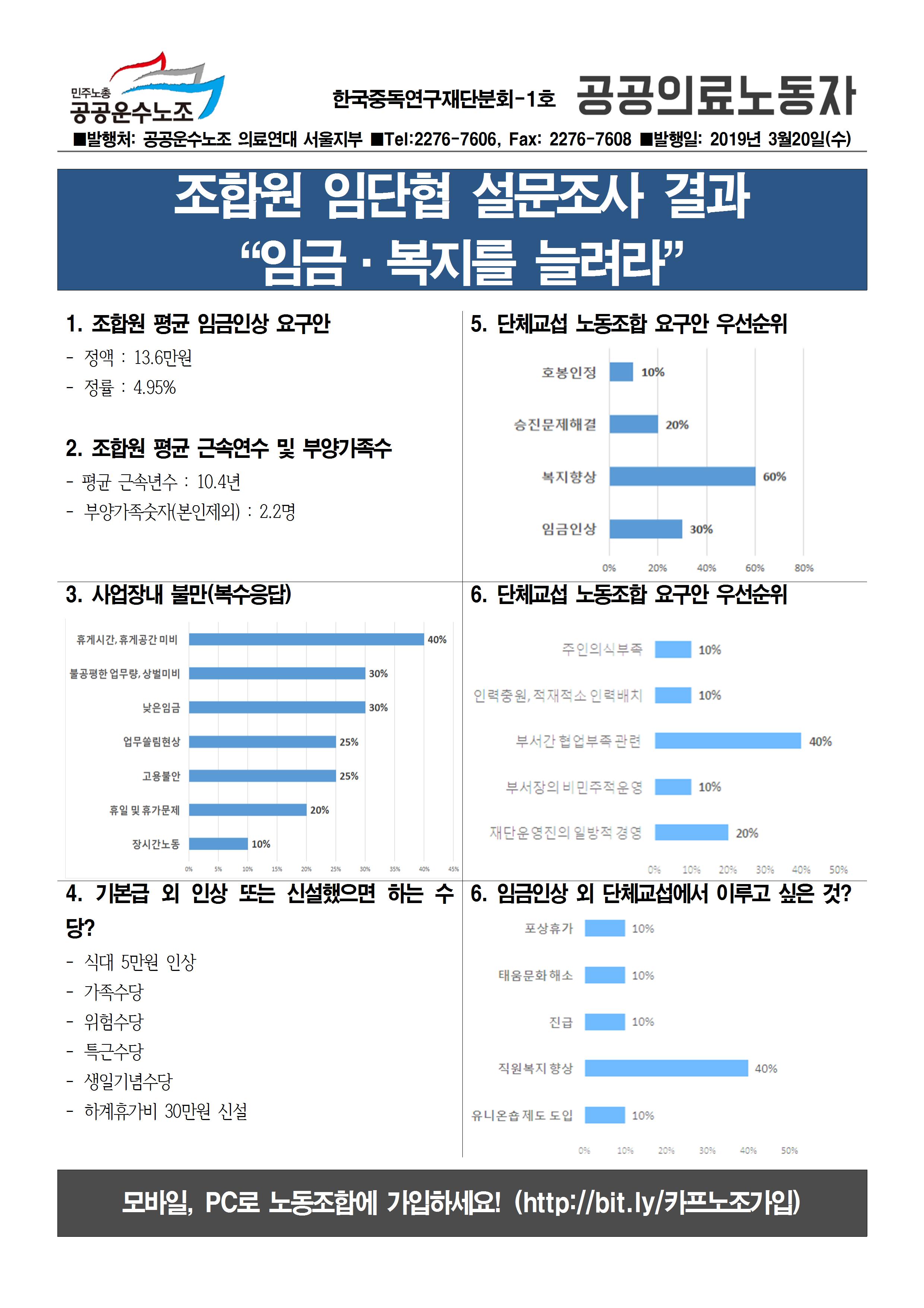 한국중독연구재단 1호001.jpg
