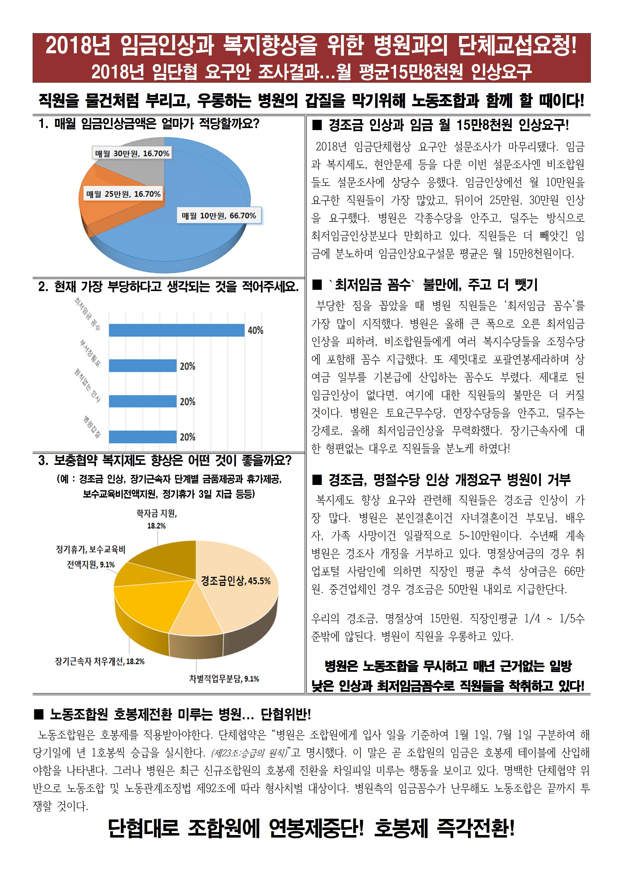 청구성심병원분회_16002.jpg