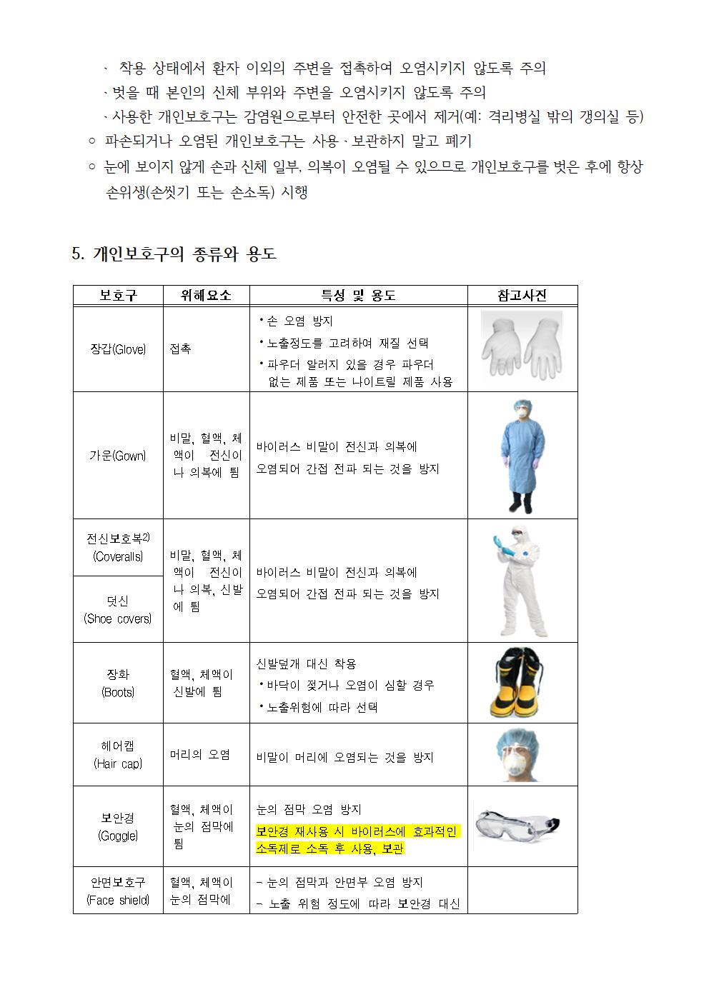 200410_서울대병원 마스크 재사용005.jpg