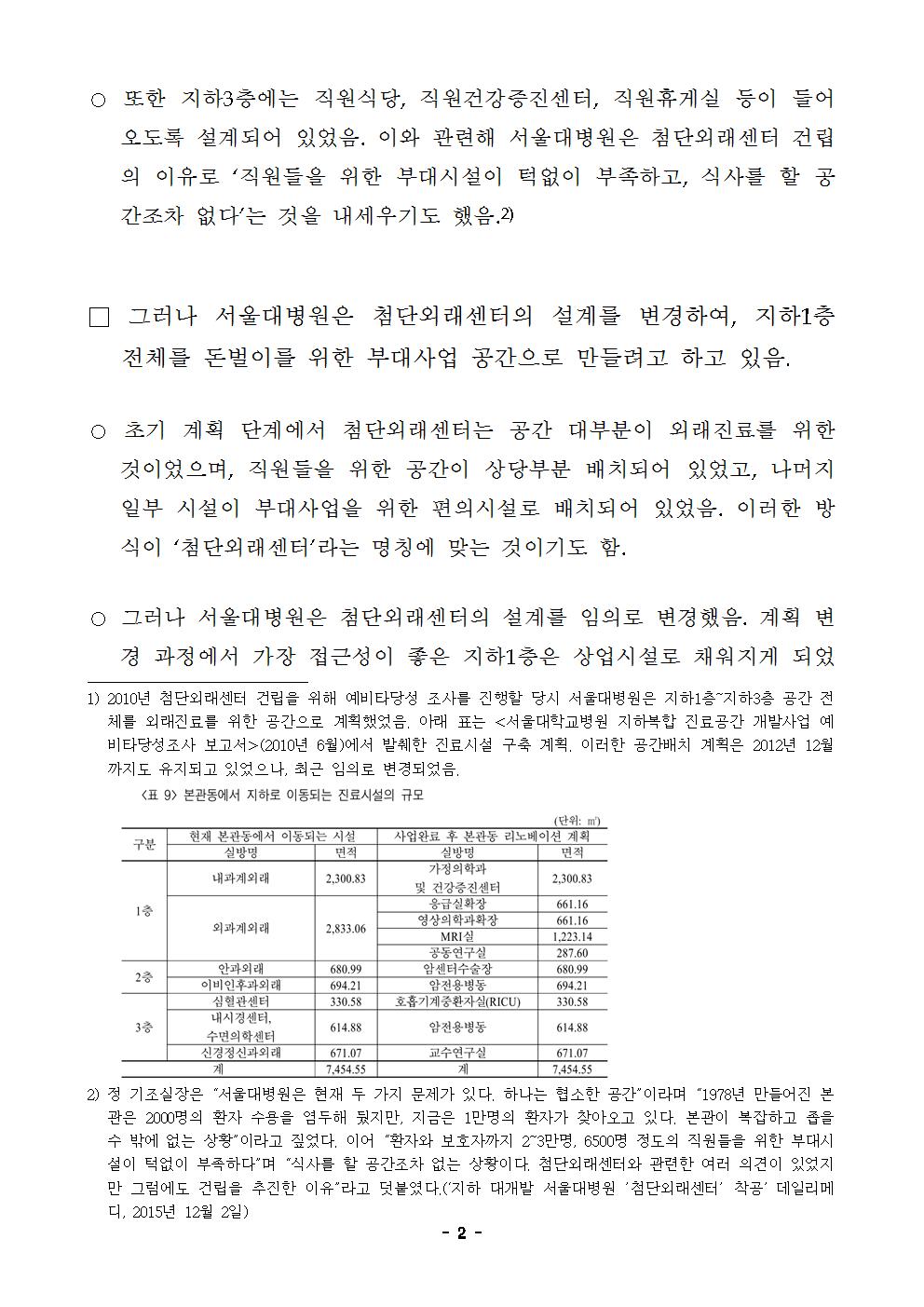 160921 보도자료 (첨단외래센터)002.jpg