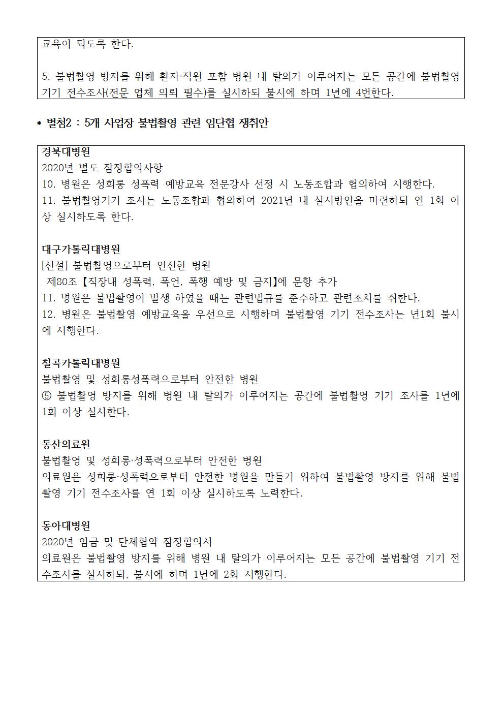 20201203_[성명]임단협 불법촬영 타결003.jpg