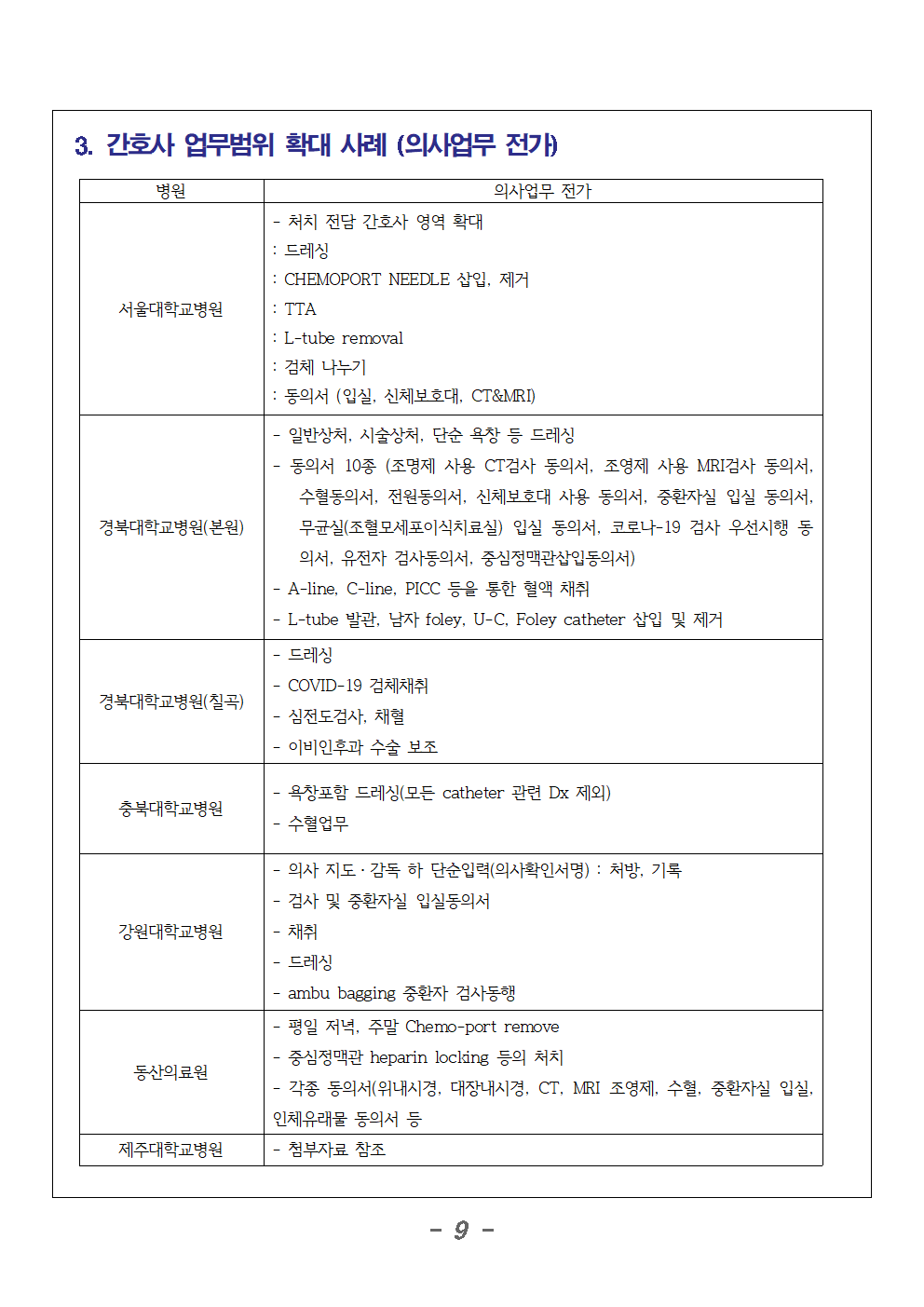 240321_보도자료_기자간담회_'의사인력증원_이렇게는_안된다'009.png