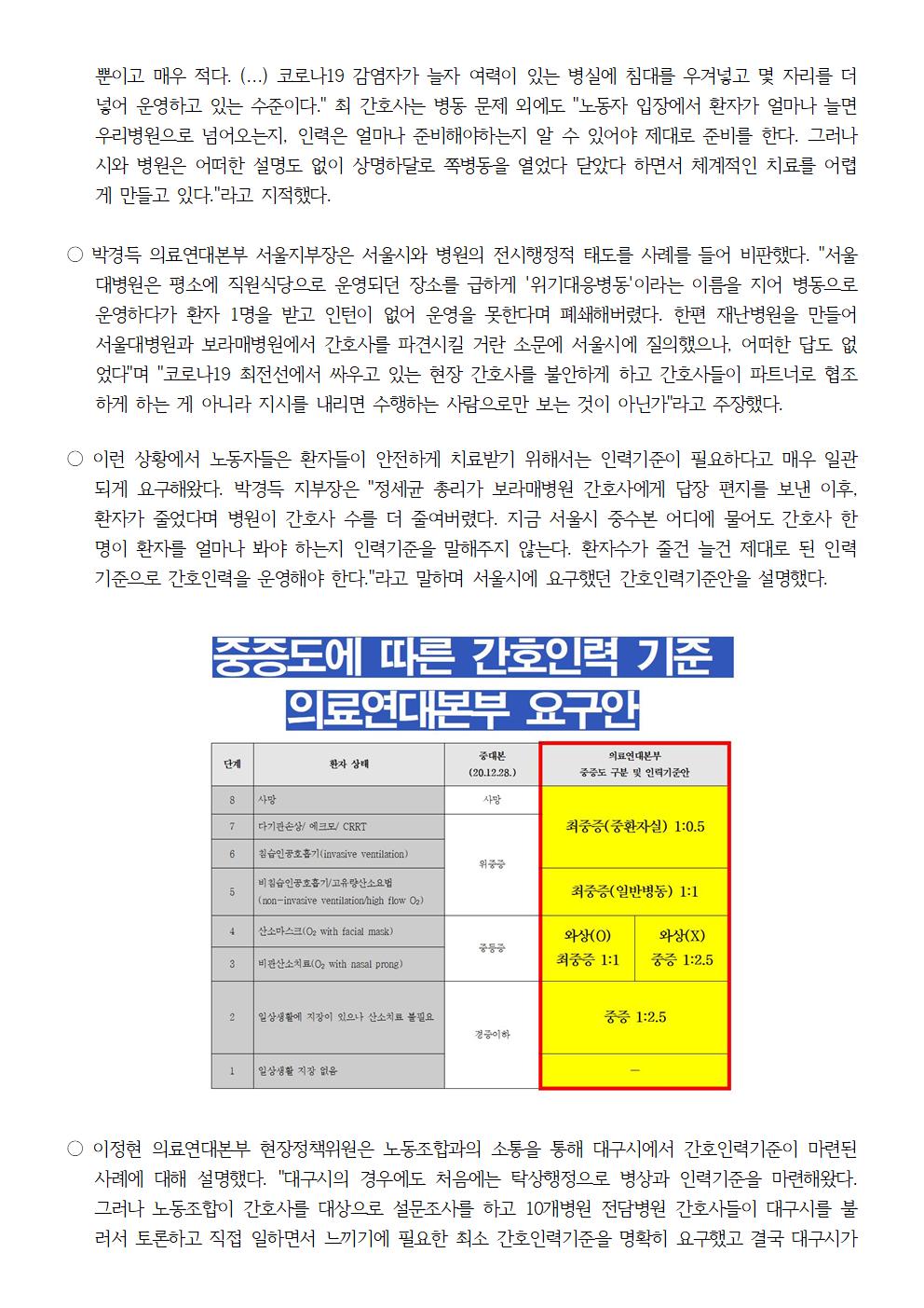 210218_보도자료_코로나19발생_1년_서울시보라매병원_규탄002.jpg